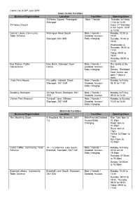 List of Commumity Toilets
