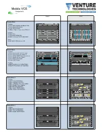 Mobile VCE Components