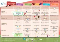 Week 1 (31St May to 4Th June)