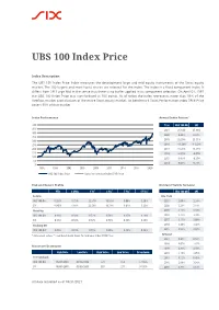 UBS 100 Index Price