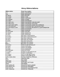 Army Abbreviations