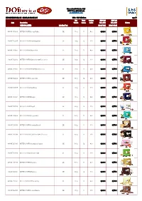 CHOCOLATES Labeling Text MOQ 5 Pall