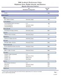2006 Academic Performance Index Oklahoma State, Public Schools, and Districts Regular Education Students