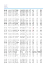A3131. Expenditure Note : This Report Has a Prompt “Threshold Amount” Which Is Mapped to AP Invoice Total Amount I.E