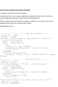 And Add To), Provided That Credit Is Given to Michael Erlewine for Any Use of the Data Enclosed Here