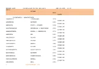 BRAGEN LIST Established by Rex Doescher JAN 19,1996 13:38 GENUS AUTHOR DATE RANGE