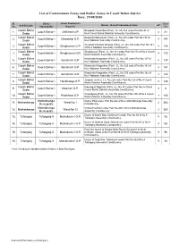 List of Containment Zones and Buffer Zones in Cooch Behar District Date: 29/08/2020