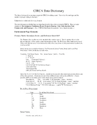 Idaho CIRCA Crash Data Dictionary, 2007
