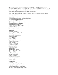 NAN 2019 Breed Cross Reference List