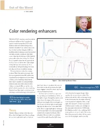 Color Rendering Enhancers