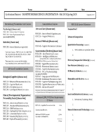 Curriculum Planner: COGNITIVE NEUROSCIENCE CONCENTRATION - Fall 2019/Spring 2020 Updated 5/2019