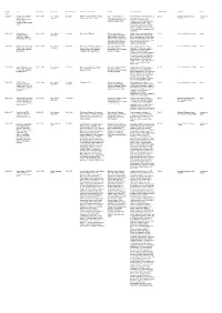 MODES for Windows Print