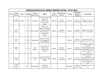 CONSOLIDATED DAILY ARREST REPORT DATED 04.01.2021 District/PC Name Father/ PS of District/PC of SL