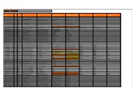 MSE 2 Datum Tijd Veld Thuis Uit Scheidsrechter 1 / Accom. Scheidsrechter 2 / Plaats Scorer Timer 24 Second