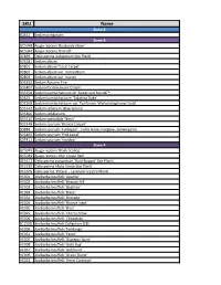 Products by Zone [PDF]