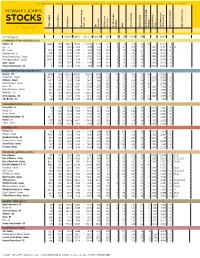 Stock-Table-Canada-Newsletter.Pdf