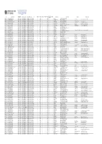 27.4.17 HMO Full Register.Xlsx