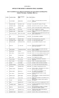 ANNEXURE a OFFICE of the DISTRICT & SESSIONS JUDGE, JALANDHAR List of Candidates to Be Called for Interview F