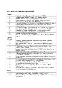 LIST of NOT RECOMMENDED INSTITUTIONS: Assam Basugaon