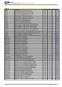 Master List 10693 N.W