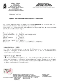 Pratiche COMM Al 30.09.2016