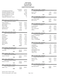 Summary Report
