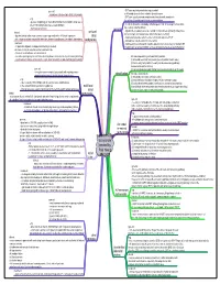 Supraventricular Arrhythmias.Pdf