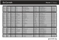 Go Cornish Klassow / Classes