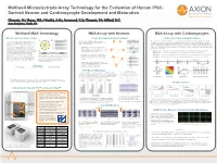 Multiwell Microelectrode Array Technology for the Evaluation of Human Ipsc- Derived Neuron and Cardiomyocyte Development and Maturation