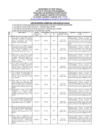 NOTICE INVITING TENDER NO. 2/EE-II/LDCD of 2019-20 1