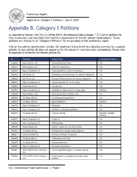 Prelim Appendix B Category 1 Petitions