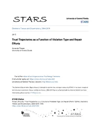 Trust Trajectories As a Function of Violation Type and Repair Efforts