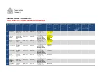Register of Assets of Community Value *Assets Marked in Red Have an Appeal Against Listing Pending