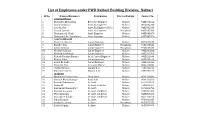 Executive Engineer Building PWD, Nalbari Division