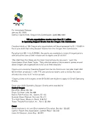FY2020 Operating Support Grants