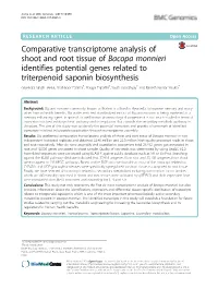 Comparative Transcriptome Analysis of Shoot and Root Tissue of Bacopa
