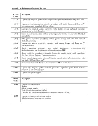 Definitions of Bariatric Surgery CPT-4 Codes Description 43770