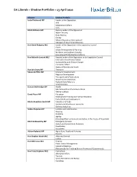 SA Liberals – Shadow Portfolios – 13 April 2010