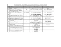 Statement of Excavation, Levelling and Miscellaneous Works