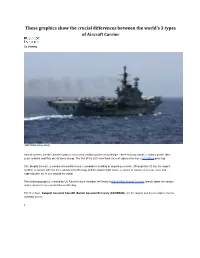 These Graphics Show the Crucial Differences Between the World's 3 Types of Aircraft Carrier
