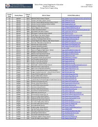 Appendix V: Schol District Code Listing (Date Issued: 4/2020)