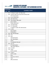 Channels List Available Residential
