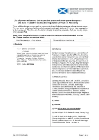 List of Protected Zones and the Respective Protected Zone Quaratine