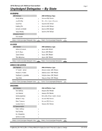 Unpledged Delegates -- by State