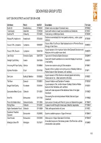 Devon Rigs Group Sites Table