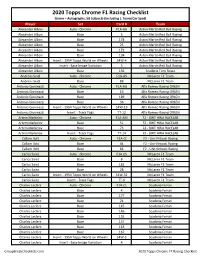 2020 Topps Chrome Formula 1 Racing Checklist