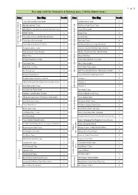 Narita Airport Route（*PDF File）