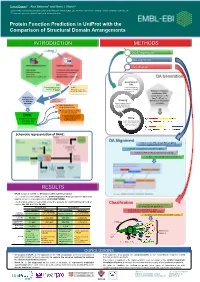 Protein Function Prediction in Uniprot with the Comparison of Structural Domain Arrangements