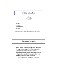 Image Formation Types of Images