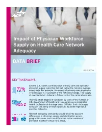 Impact of Physician Workforce Supply on Health Care Network Adequacy DATA BRIEF